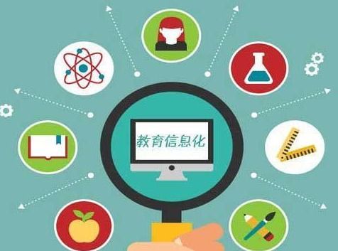 教育信息化的核心內(nèi)容